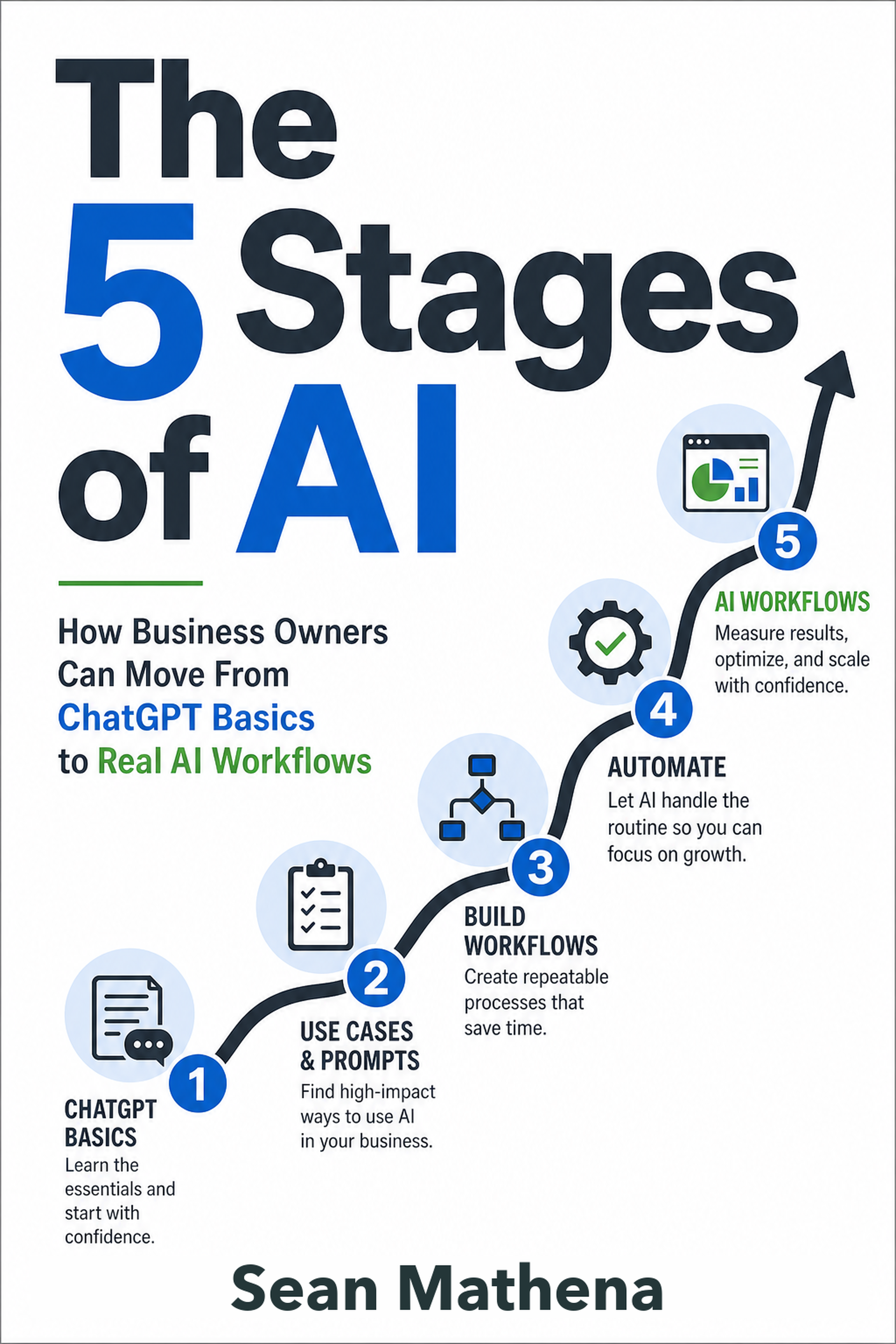 The 5 Stages of AI book cover